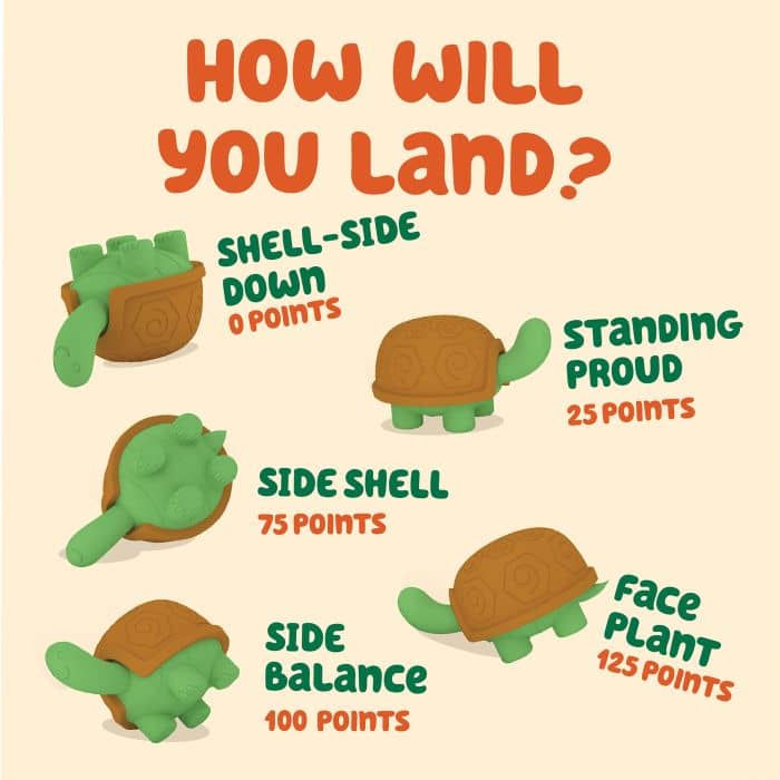 Illustration of turtles in various poses with point values on a beige background